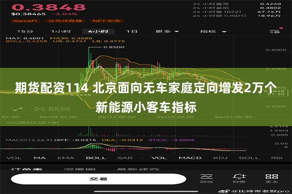 期货配资114 北京面向无车家庭定向增发2万个新能源小客车指标