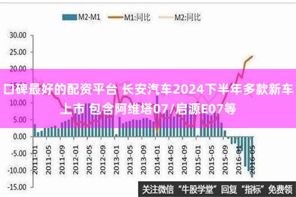 口碑最好的配资平台 长安汽车2024下半年多款新车上市 包含阿维塔07/启源E07等