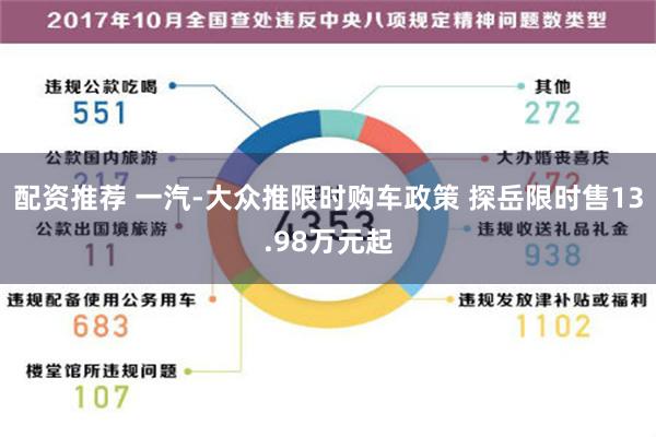 配资推荐 一汽-大众推限时购车政策 探岳限时售13.98万元起