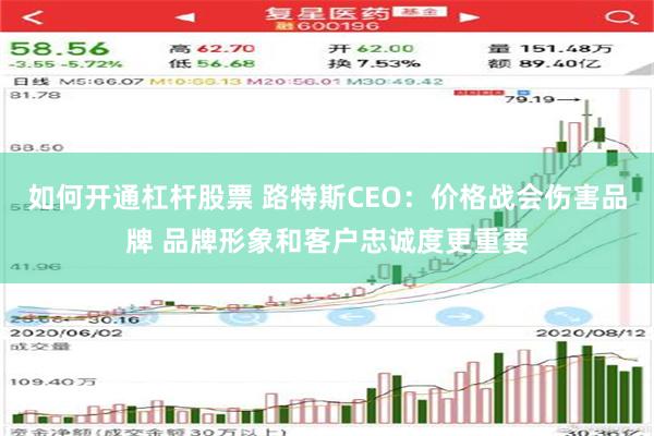 如何开通杠杆股票 路特斯CEO：价格战会伤害品牌 品牌形象和客户忠诚度更重要