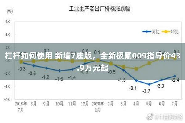 杠杆如何使用 新增7座版，全新极氪009指导价43.9万元起