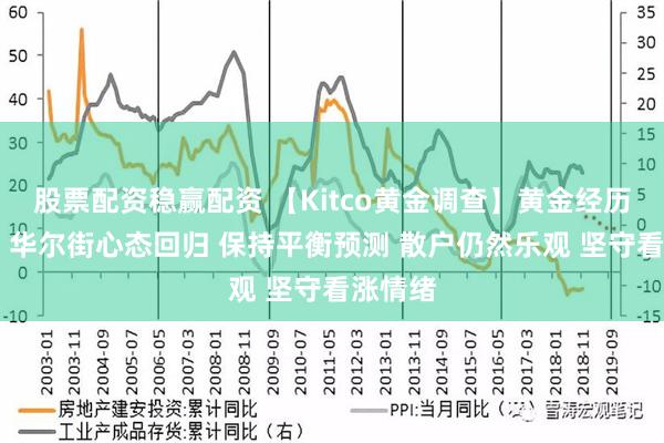 股票配资稳赢配资 【Kitco黄金调查】黄金经历过山车 华尔街心态回归 保持平衡预测 散户仍然乐观 坚守看涨情绪