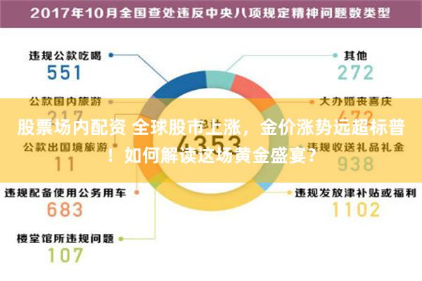 股票场内配资 全球股市上涨，金价涨势远超标普！如何解读这场黄金盛宴？