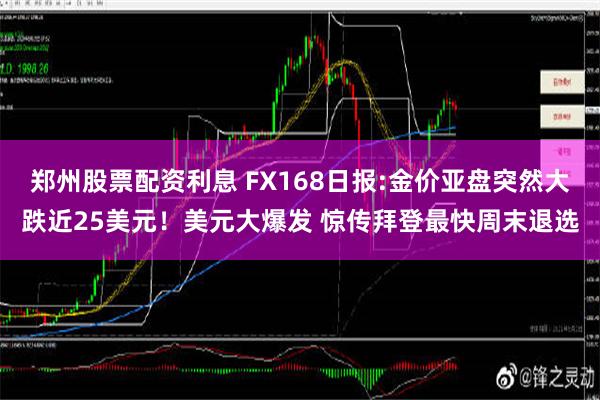 郑州股票配资利息 FX168日报:金价亚盘突然大跌近25美元！美元大爆发 惊传拜登最快周末退选