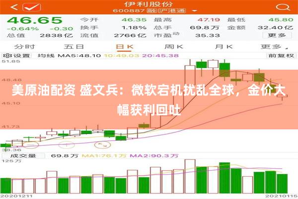 美原油配资 盛文兵：微软宕机扰乱全球，金价大幅获利回吐