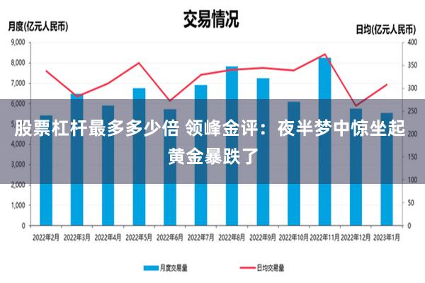 股票杠杆最多多少倍 领峰金评：夜半梦中惊坐起 黄金暴跌了