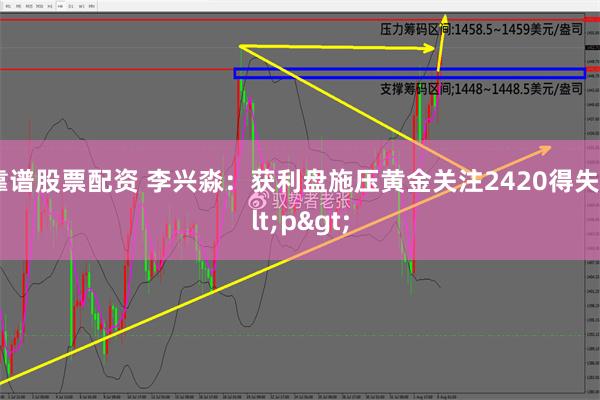 靠谱股票配资 李兴淼：获利盘施压黄金关注2420得失<p>