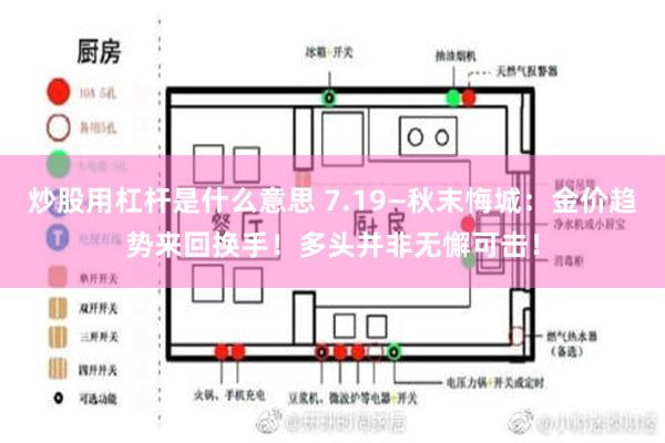 炒股用杠杆是什么意思 7.19—秋末悔城：金价趋势来回换手！多头并非无懈可击！