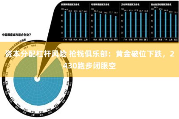 资本分配杠杆风险 抢钱俱乐部：黄金破位下跌，2430跑步闭眼空