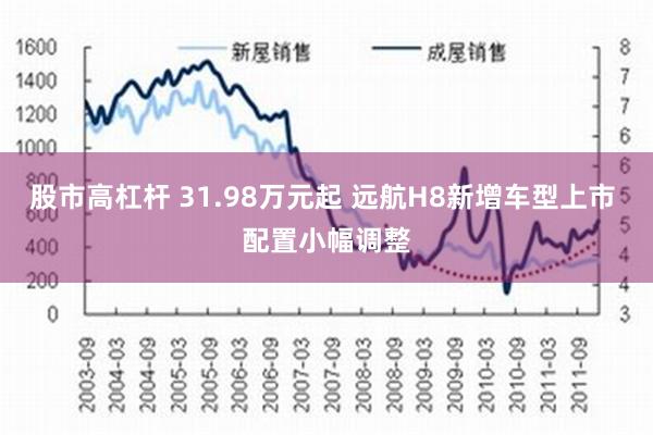 股市高杠杆 31.98万元起 远航H8新增车型上市 配置小幅调整