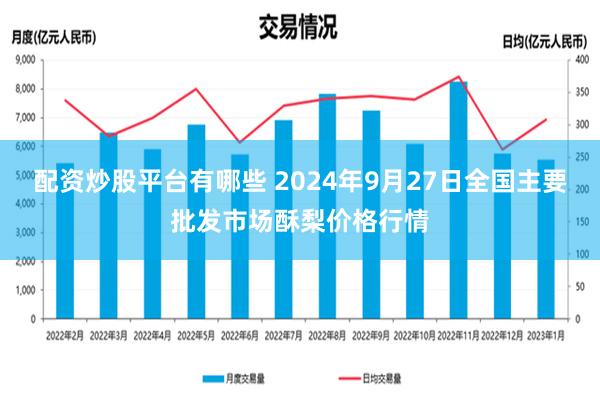 配资炒股平台有哪些 2024年9月27日全国主要批发市场酥梨价格行情