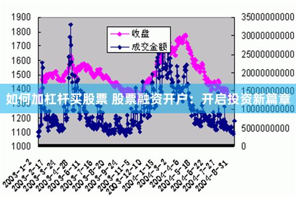 如何加杠杆买股票 股票融资开户：开启投资新篇章