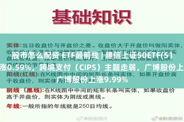 股市怎么配资 ETF最前线 | 建信上证50ETF(510800)上涨0.59%，跨境支付（CIPS）主题走弱，广博股份上涨9.99%