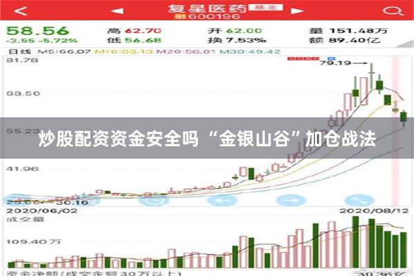 炒股配资资金安全吗 “金银山谷”加仓战法