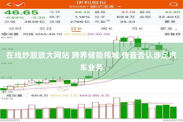 在线炒股放大网站 跨界储能领域 传音否认涉足汽车业务