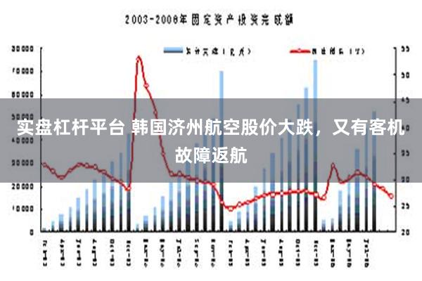 实盘杠杆平台 韩国济州航空股价大跌，又有客机故障返航