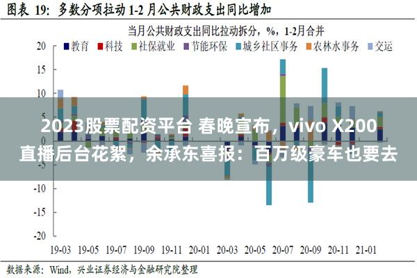 2023股票配资平台 春晚宣布，vivo X200直播后台花絮，余承东喜报：百万级豪车也要去